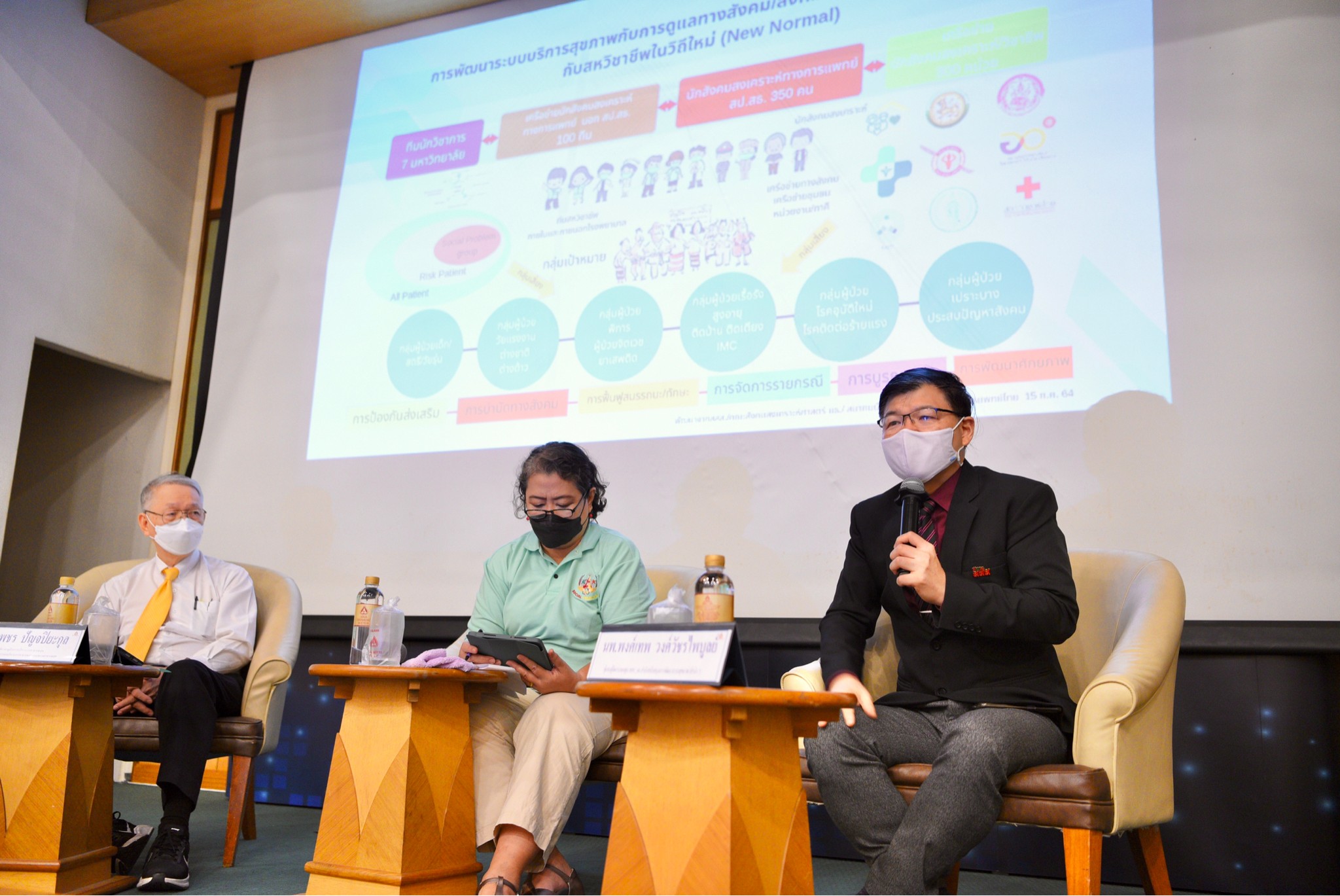 Social Telecare platform established to enhance multidisciplinary network thaihealth